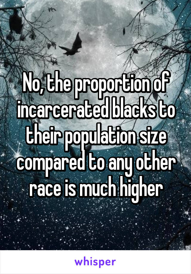 No, the proportion of incarcerated blacks to their population size compared to any other race is much higher