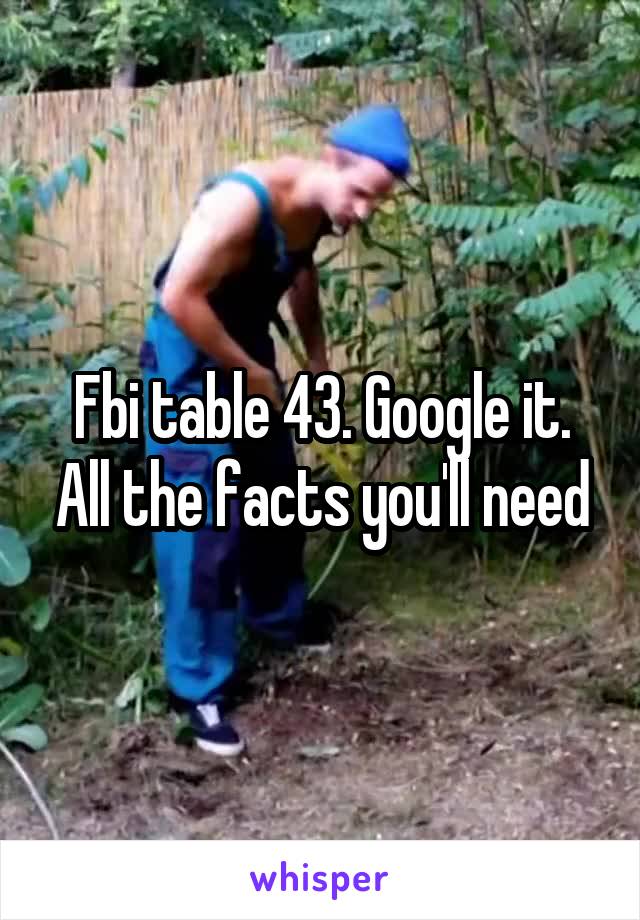 Fbi table 43. Google it. All the facts you'll need