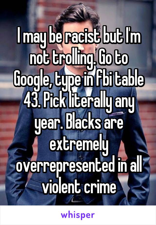 I may be racist but I'm not trolling. Go to Google, type in fbi table 43. Pick literally any year. Blacks are extremely overrepresented in all violent crime