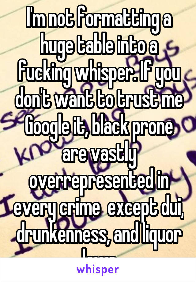 I'm not formatting a huge table into a fucking whisper. If you don't want to trust me Google it, black prone are vastly overrepresented in every crime  except dui, drunkenness, and liquor laws