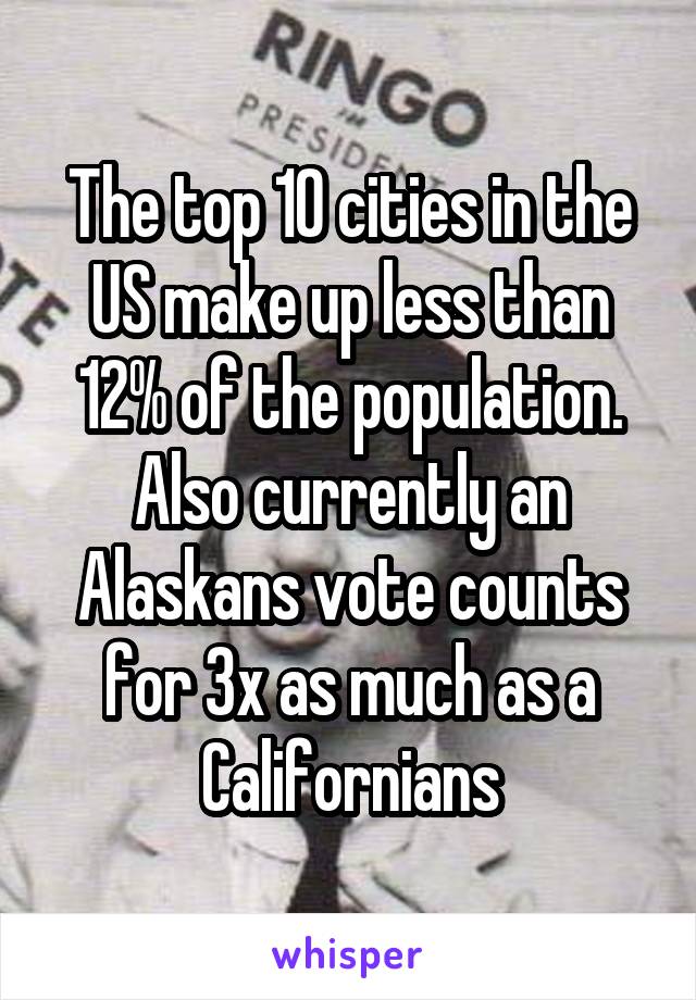 The top 10 cities in the US make up less than 12% of the population.
Also currently an Alaskans vote counts for 3x as much as a Californians