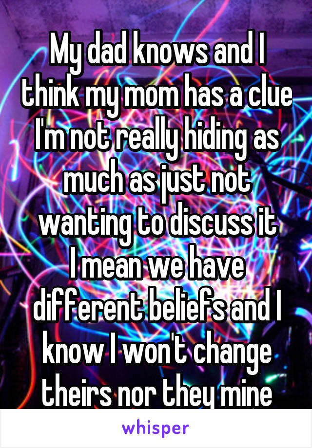 My dad knows and I think my mom has a clue I'm not really hiding as much as just not wanting to discuss it
I mean we have different beliefs and I know I won't change theirs nor they mine