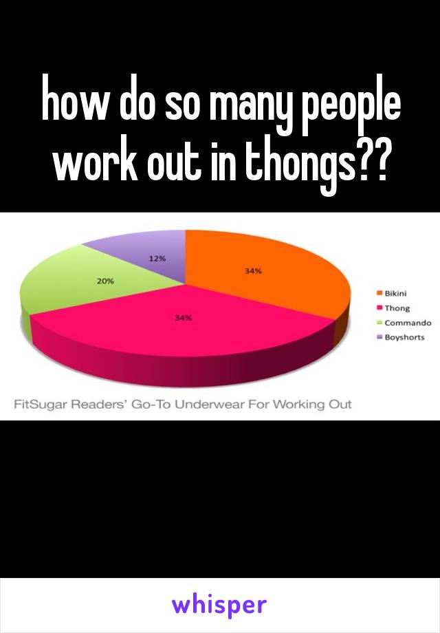 how do so many people work out in thongs??





