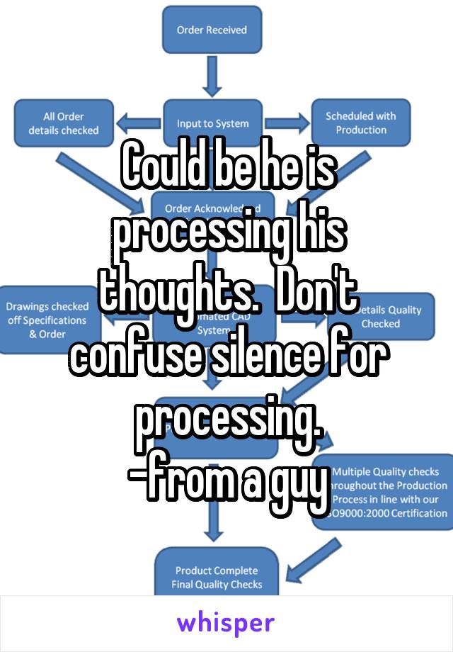 Could be he is processing his thoughts.  Don't confuse silence for processing.
-from a guy