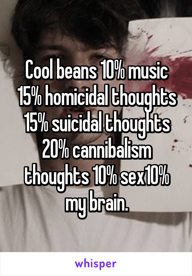 Cool beans 10% music 15% homicidal thoughts 15% suicidal thoughts 20% cannibalism thoughts 10% sex10% my brain.