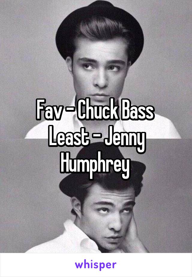 Fav - Chuck Bass 
Least - Jenny Humphrey 