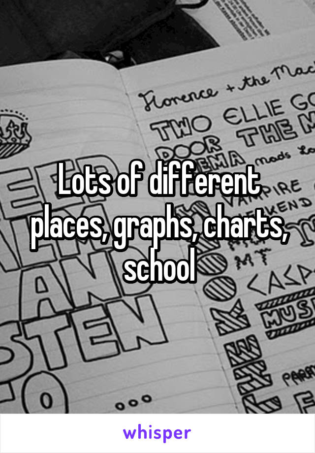 Lots of different places, graphs, charts, school