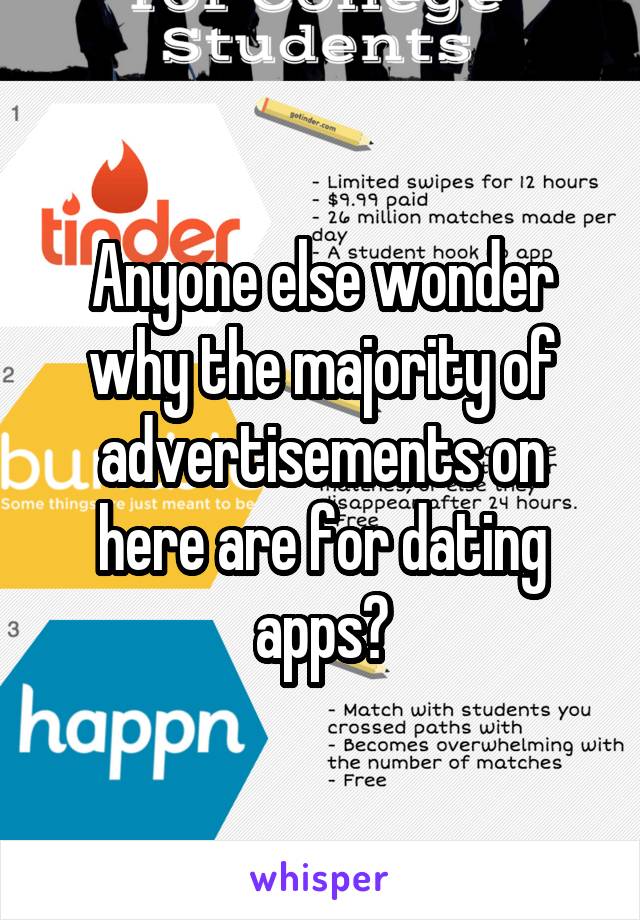 Anyone else wonder why the majority of advertisements on here are for dating apps?