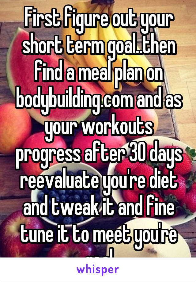 First figure out your short term goal..then find a meal plan on bodybuilding.com and as your workouts progress after 30 days reevaluate you're diet and tweak it and fine tune it to meet you're goal