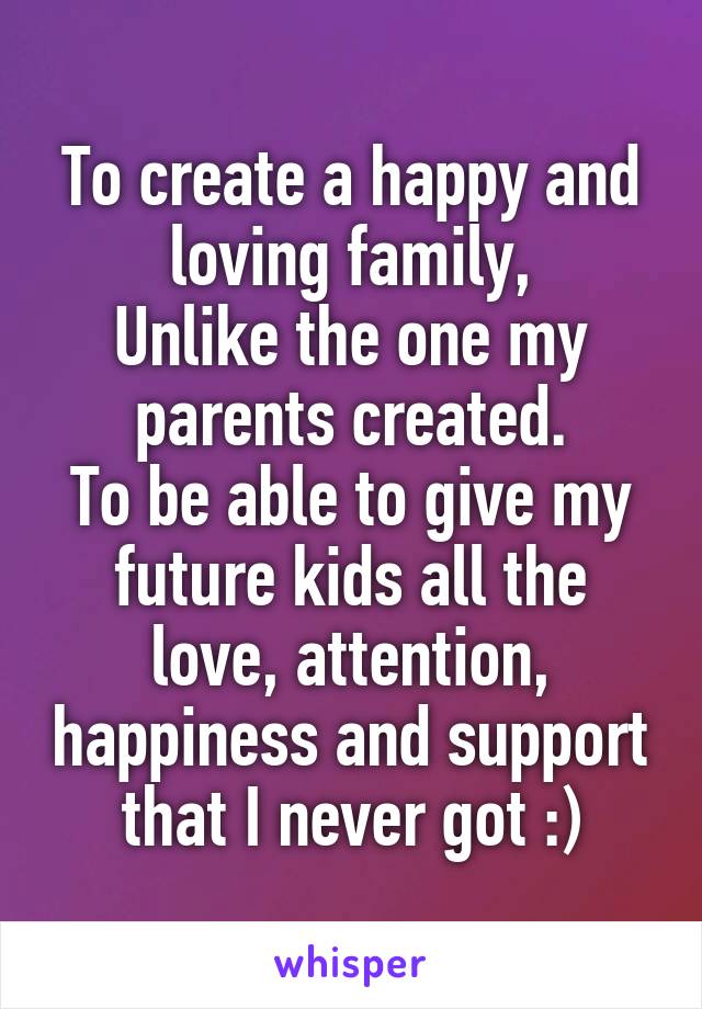 To create a happy and loving family,
Unlike the one my parents created.
To be able to give my future kids all the love, attention, happiness and support that I never got :)