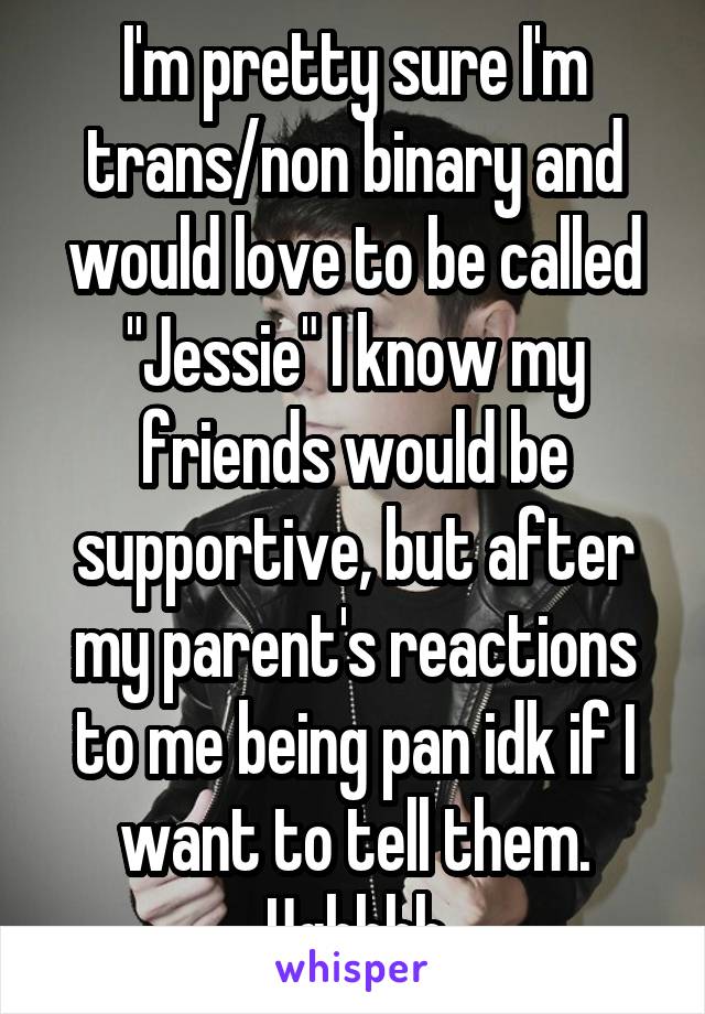 I'm pretty sure I'm trans/non binary and would love to be called "Jessie" I know my friends would be supportive, but after my parent's reactions to me being pan idk if I want to tell them. Ughhhh