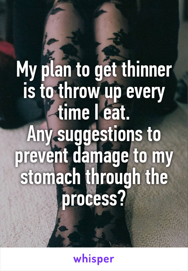 My plan to get thinner is to throw up every time I eat.
Any suggestions to prevent damage to my stomach through the process?