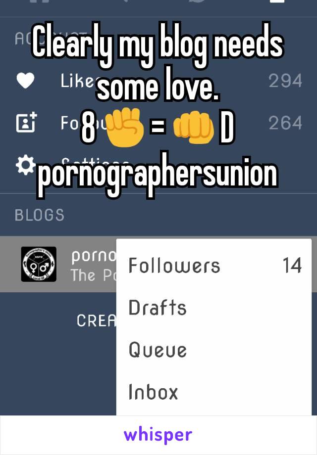 Clearly my blog needs some love.
8✊=👊D
pornographersunion