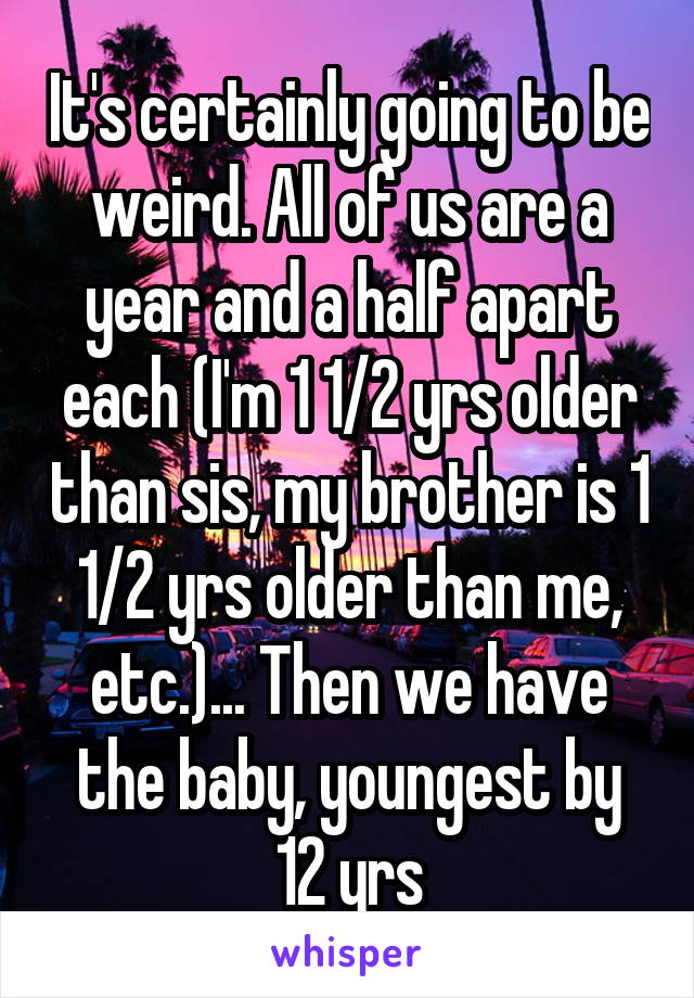 It's certainly going to be weird. All of us are a year and a half apart each (I'm 1 1/2 yrs older than sis, my brother is 1 1/2 yrs older than me, etc.)... Then we have the baby, youngest by 12 yrs