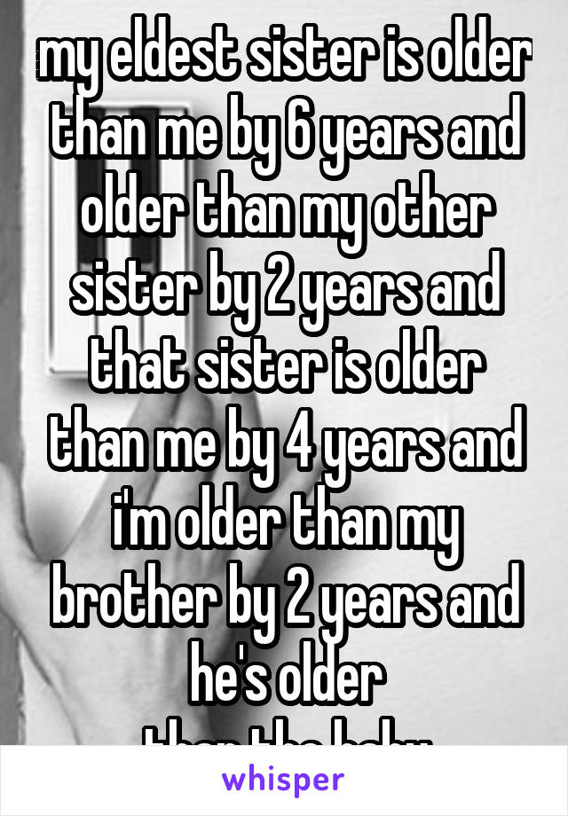 my eldest sister is older than me by 6 years and older than my other sister by 2 years and that sister is older than me by 4 years and i'm older than my brother by 2 years and he's older
than the baby