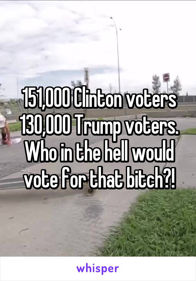 151,000 Clinton voters
130,000 Trump voters.
Who in the hell would vote for that bitch?!