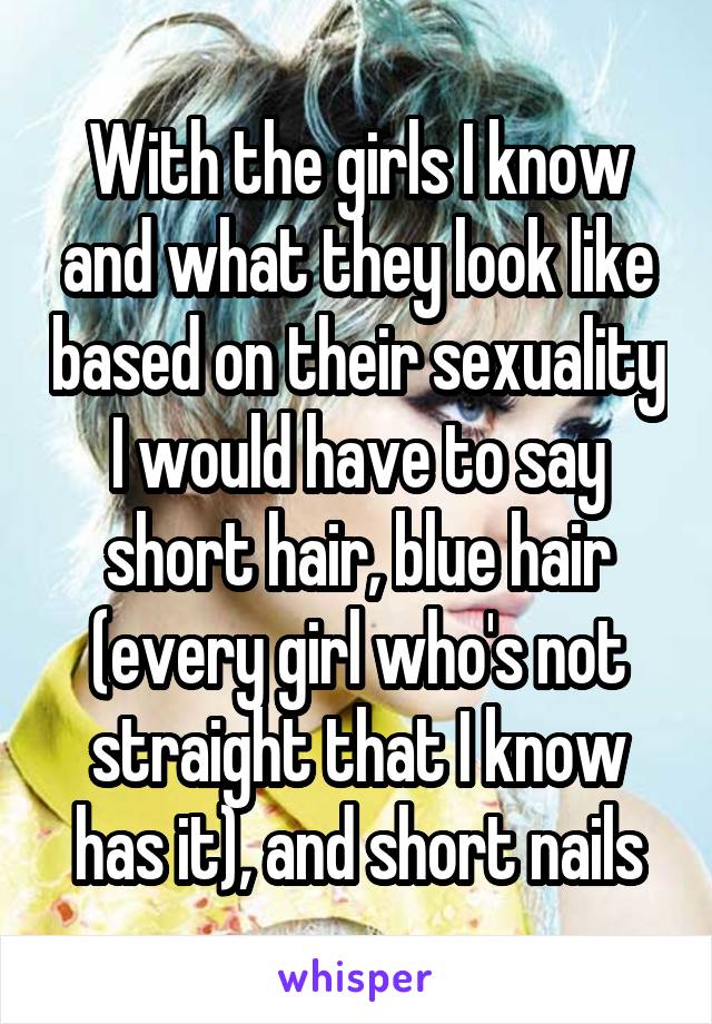 With the girls I know and what they look like based on their sexuality I would have to say short hair, blue hair (every girl who's not straight that I know has it), and short nails