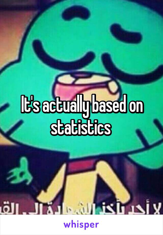 It's actually based on statistics 