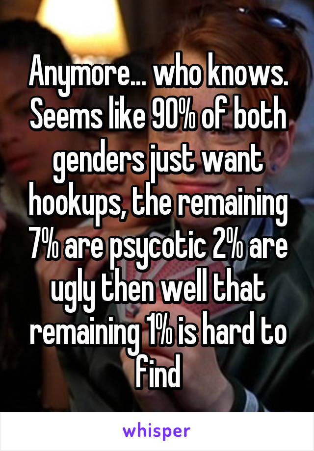 Anymore... who knows. Seems like 90% of both genders just want hookups, the remaining 7% are psycotic 2% are ugly then well that remaining 1% is hard to find