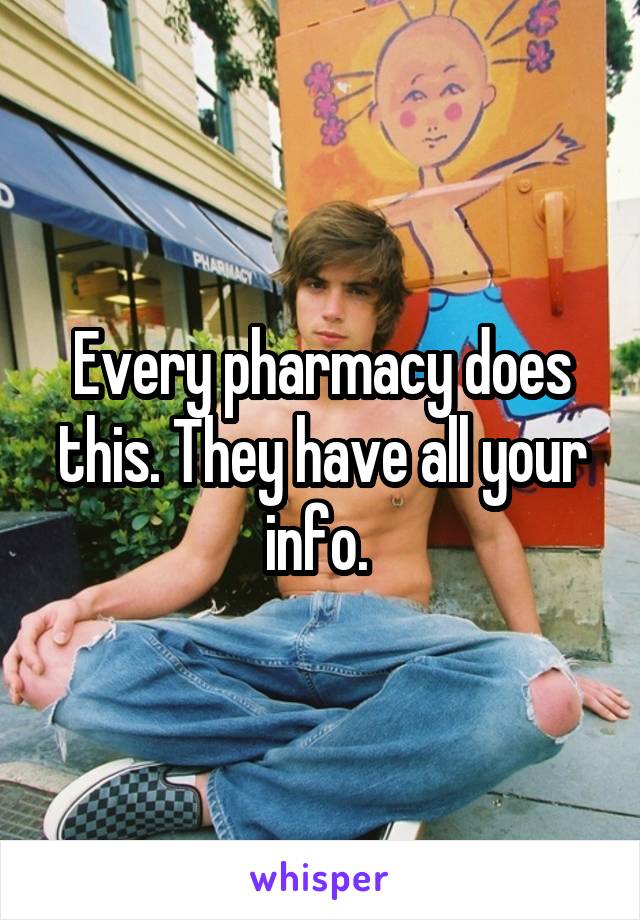 Every pharmacy does this. They have all your info. 