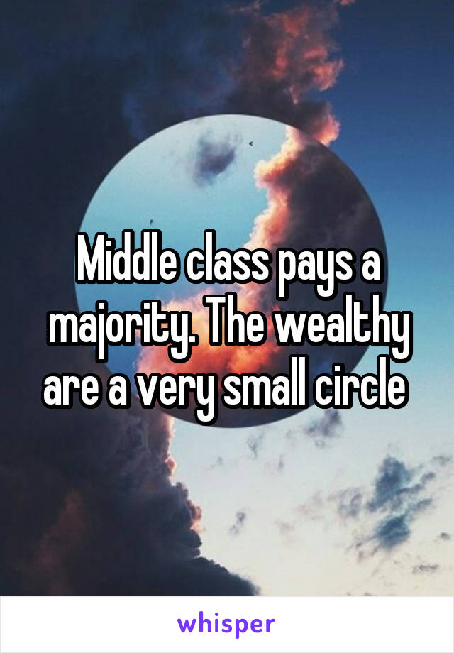 Middle class pays a majority. The wealthy are a very small circle 