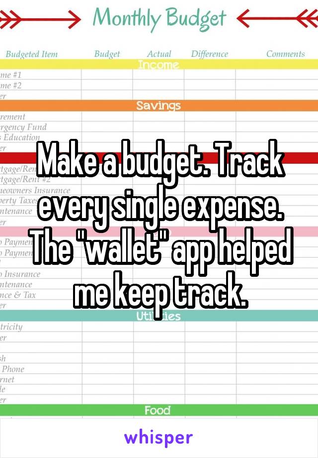 Make a budget. Track every single expense. The "wallet" app helped me keep track.