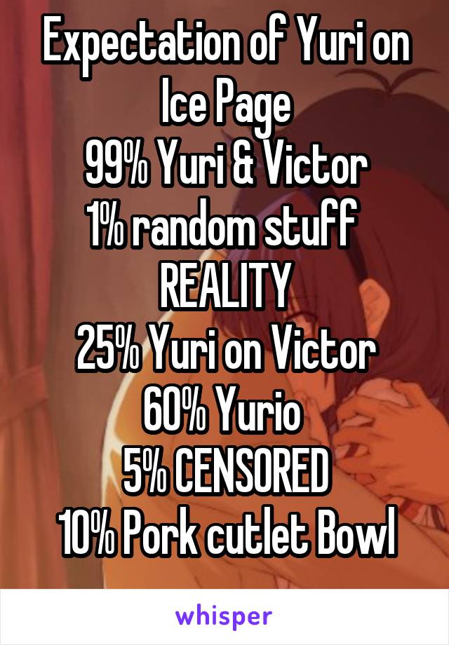 Expectation of Yuri on Ice Page
99% Yuri & Victor
1% random stuff 
REALITY
25% Yuri on Victor
60% Yurio 
5% CENSORED
10% Pork cutlet Bowl
