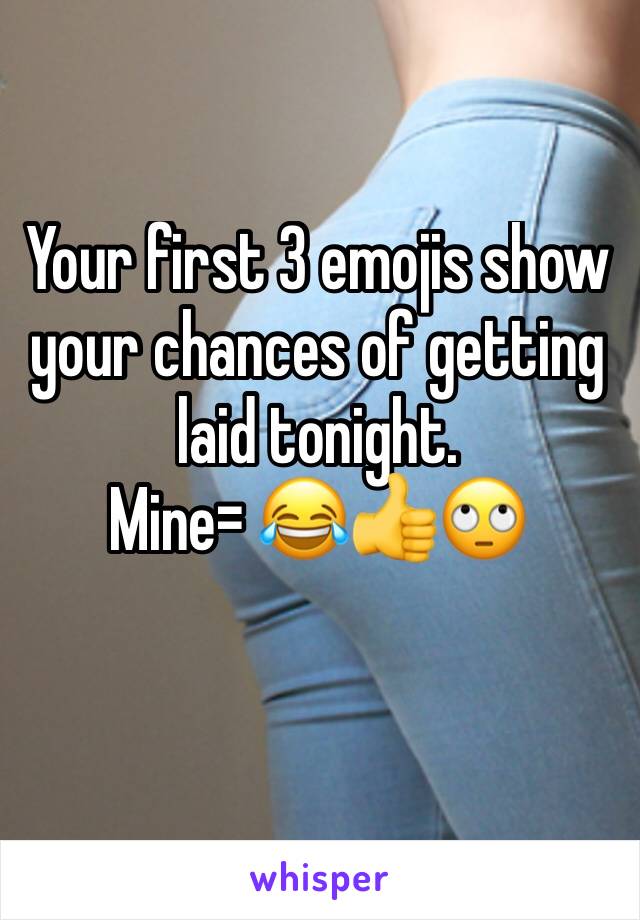 Your first 3 emojis show your chances of getting laid tonight. 
Mine= 😂👍🙄