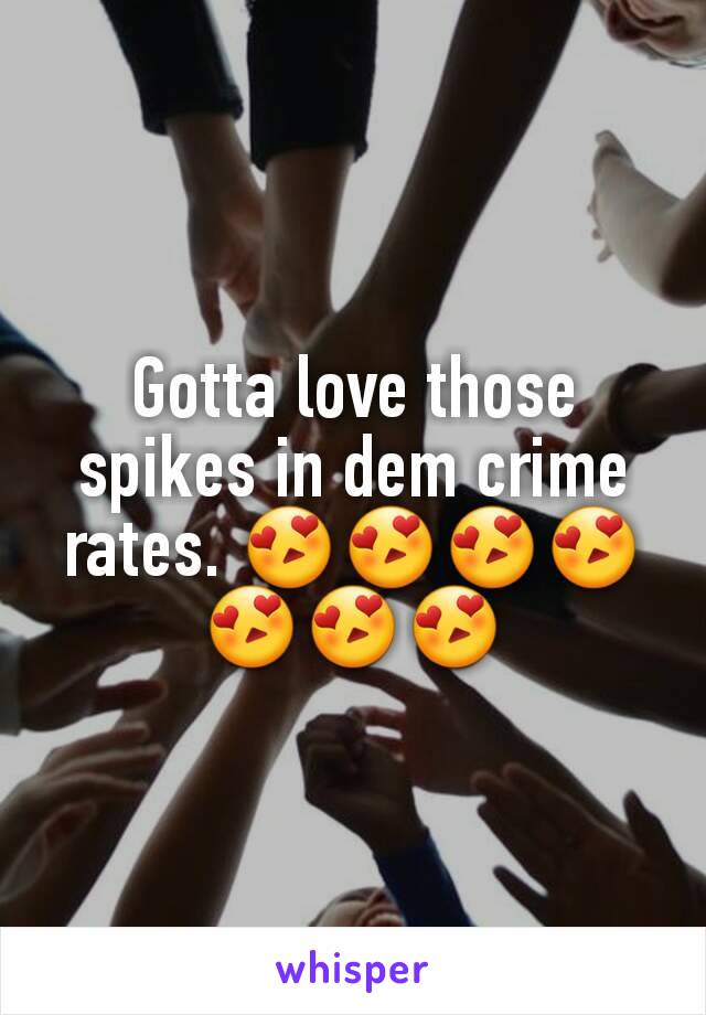 Gotta love those spikes in dem crime rates. 😍😍😍😍😍😍😍