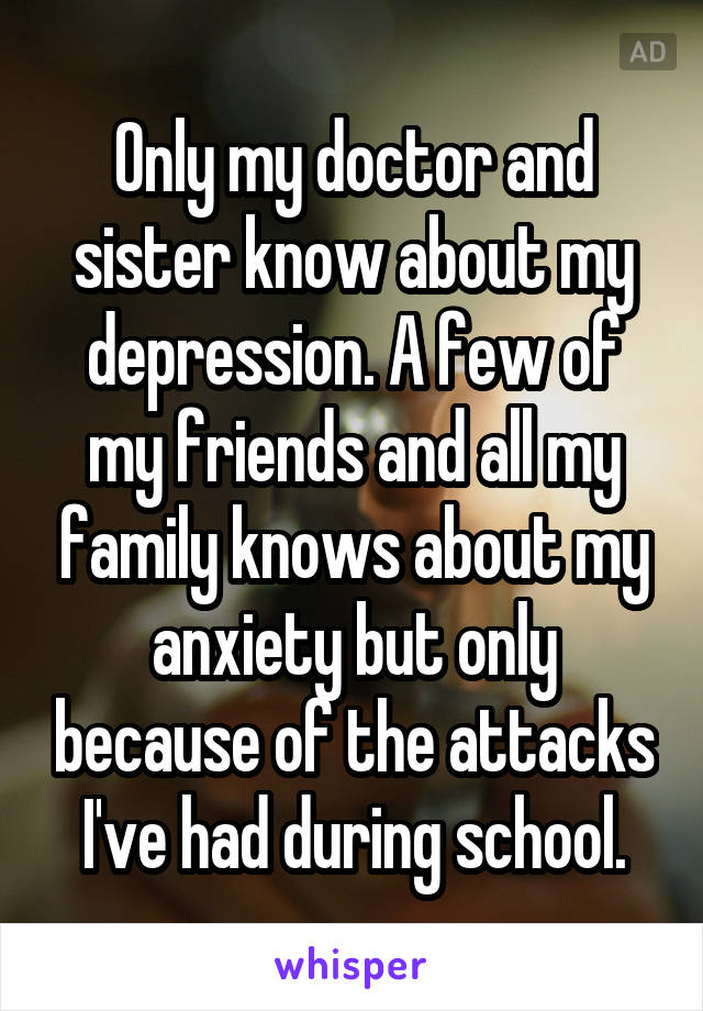 Only my doctor and sister know about my depression. A few of my friends and all my family knows about my anxiety but only because of the attacks I've had during school.