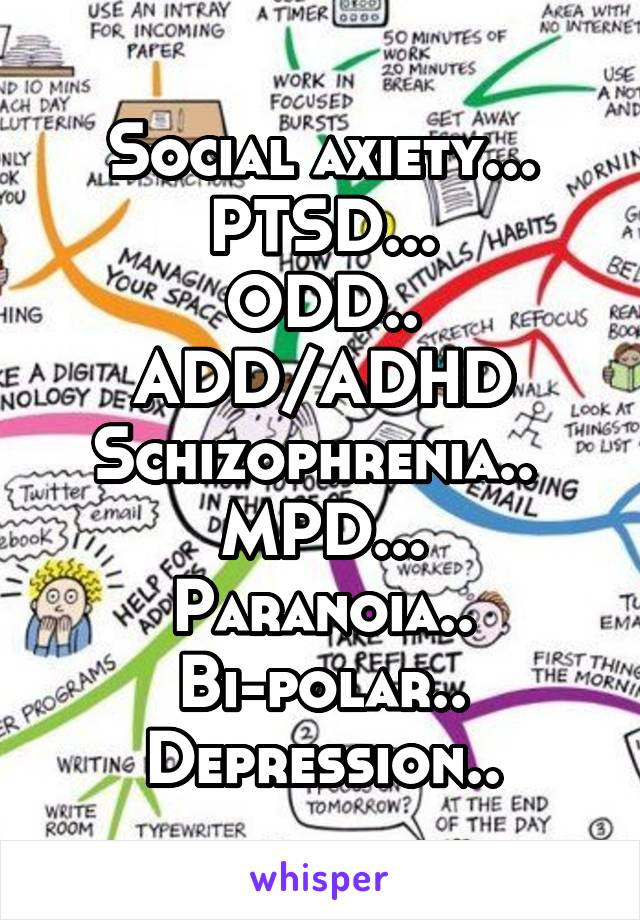 Social axiety...
PTSD...
ODD..
ADD/ADHD
Schizophrenia.. 
MPD...
Paranoia..
Bi-polar..
Depression..