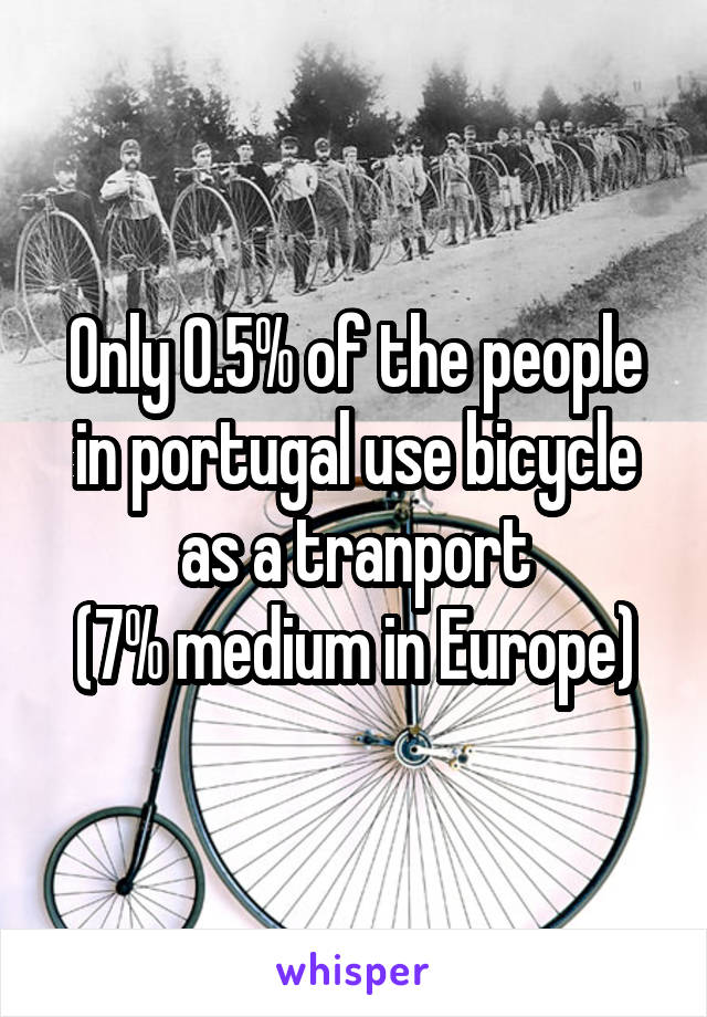 Only 0.5% of the people in portugal use bicycle as a tranport
(7% medium in Europe)