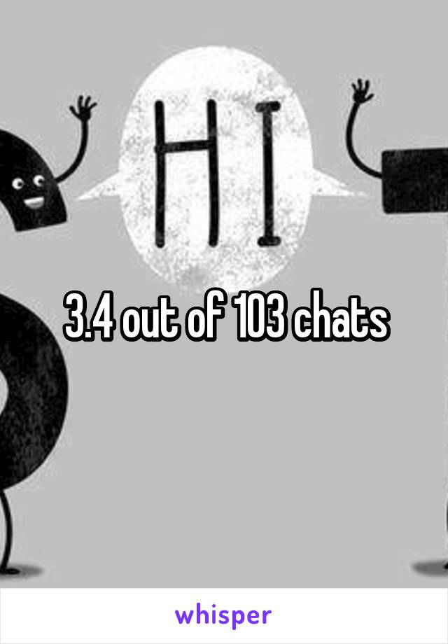 3.4 out of 103 chats