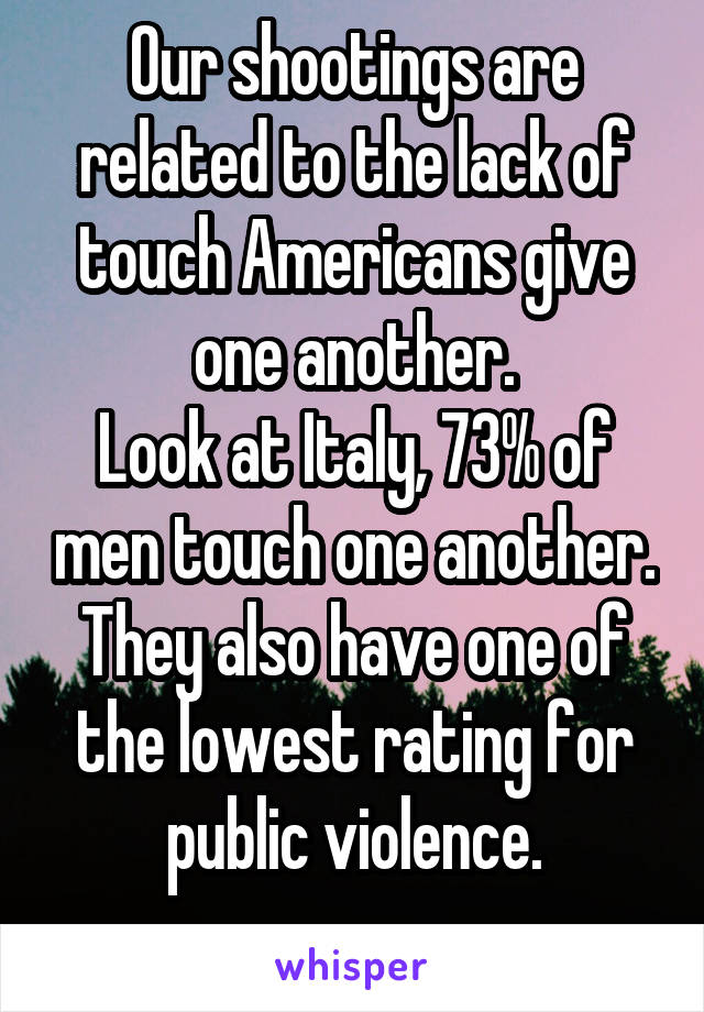 Our shootings are related to the lack of touch Americans give one another.
Look at Italy, 73% of men touch one another. They also have one of the lowest rating for public violence.
