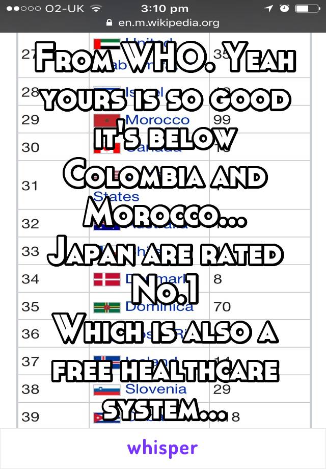 From WHO. Yeah yours is so good it's below Colombia and Morocco...
Japan are rated No.1
Which is also a free healthcare system...