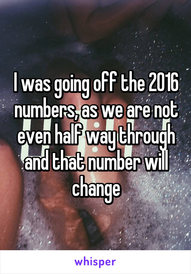 I was going off the 2016 numbers, as we are not even half way through and that number will change