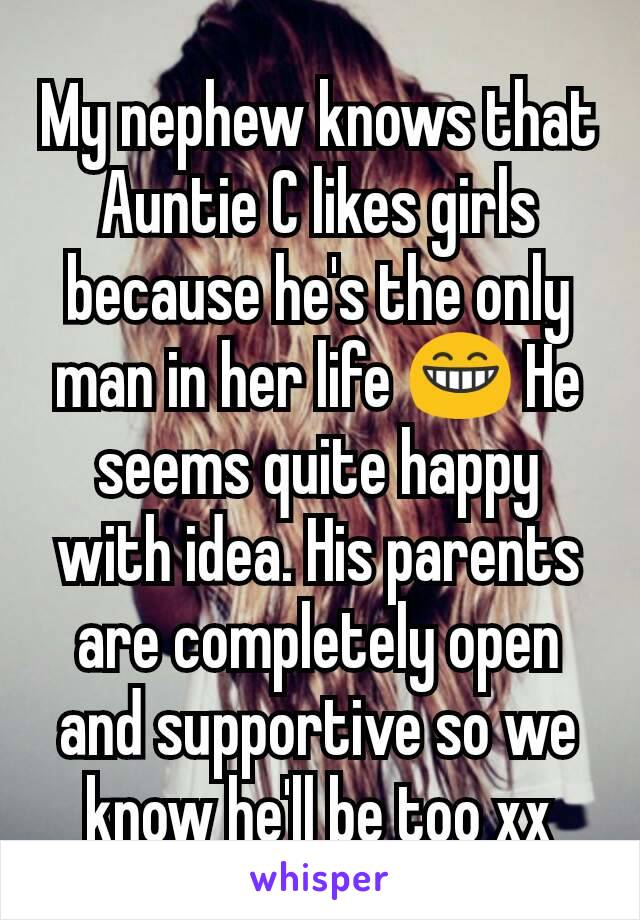 My nephew knows that Auntie C likes girls because he's the only man in her life 😁 He seems quite happy with idea. His parents are completely open and supportive so we know he'll be too xx