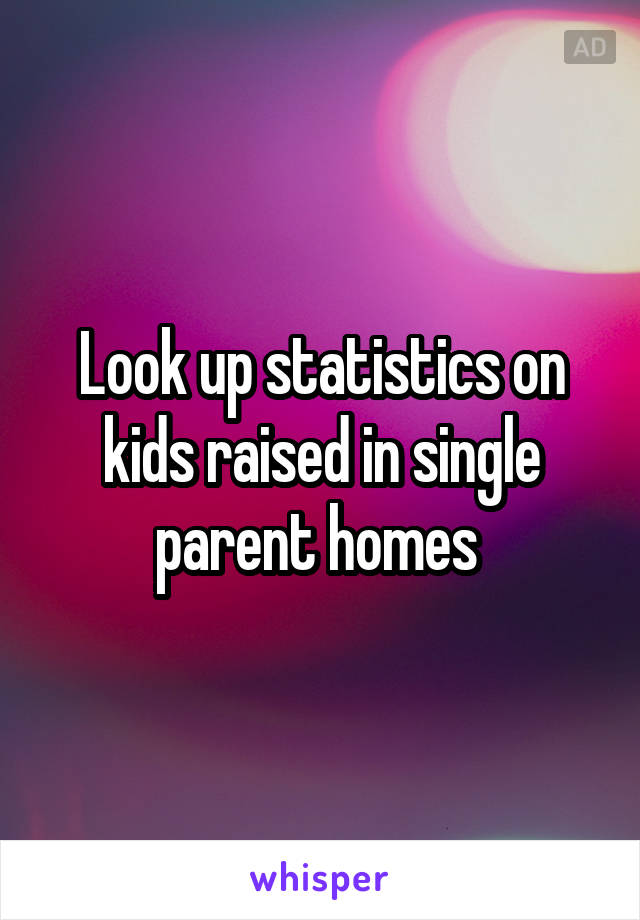 Look up statistics on kids raised in single parent homes 