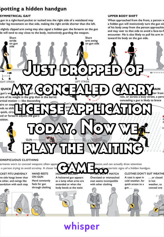 Just dropped of my concealed carry license application today. Now we play the waiting game...