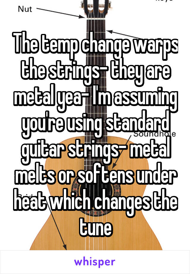 The temp change warps the strings- they are metal yea- I'm assuming you're using standard guitar strings- metal melts or softens under heat which changes the tune