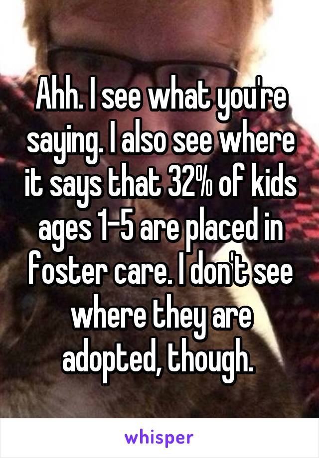 Ahh. I see what you're saying. I also see where it says that 32% of kids ages 1-5 are placed in foster care. I don't see where they are adopted, though. 