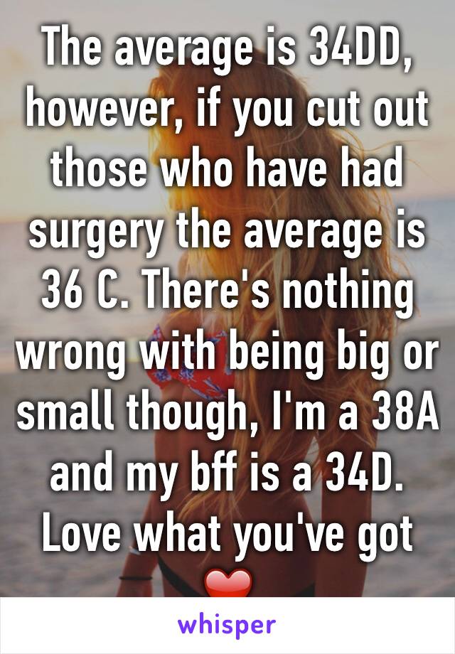 The average is 34DD, however, if you cut out those who have had surgery the average is 36 C. There's nothing wrong with being big or small though, I'm a 38A and my bff is a 34D. Love what you've got❤️