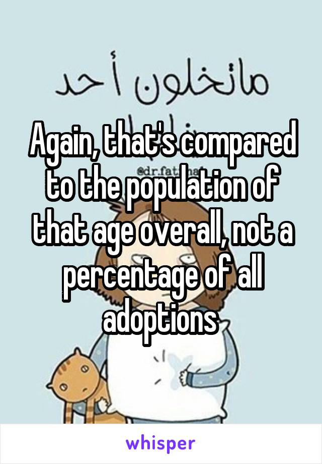 Again, that's compared to the population of that age overall, not a percentage of all adoptions 