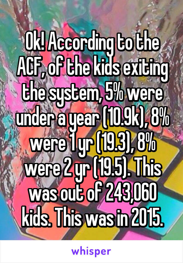 Ok! According to the ACF, of the kids exiting the system, 5% were under a year (10.9k), 8% were 1 yr (19.3), 8% were 2 yr (19.5). This was out of 243,060 kids. This was in 2015.