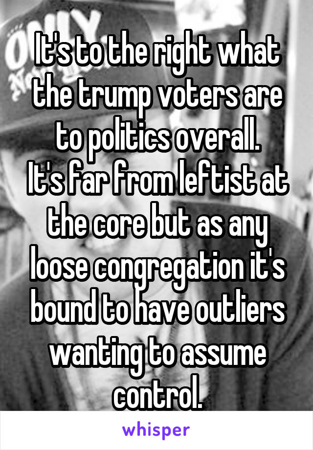 It's to the right what the trump voters are to politics overall.
It's far from leftist at the core but as any loose congregation it's bound to have outliers wanting to assume control.