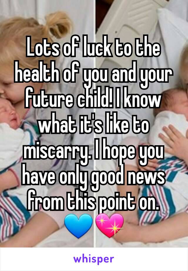 Lots of luck to the health of you and your future child! I know what it's like to miscarry. I hope you have only good news from this point on. 💙💖