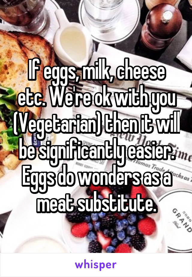 If eggs, milk, cheese etc. We're ok with you (Vegetarian) then it will be significantly easier. Eggs do wonders as a meat substitute.