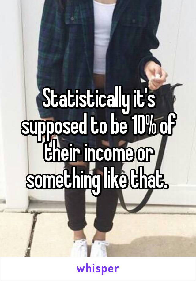 Statistically it's supposed to be 10% of their income or something like that. 