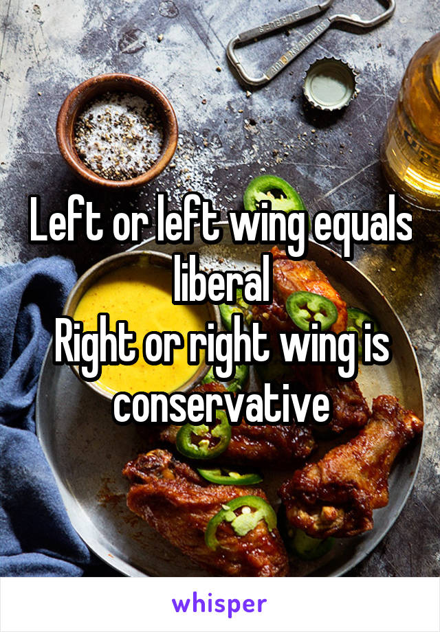 Left or left wing equals liberal
Right or right wing is conservative