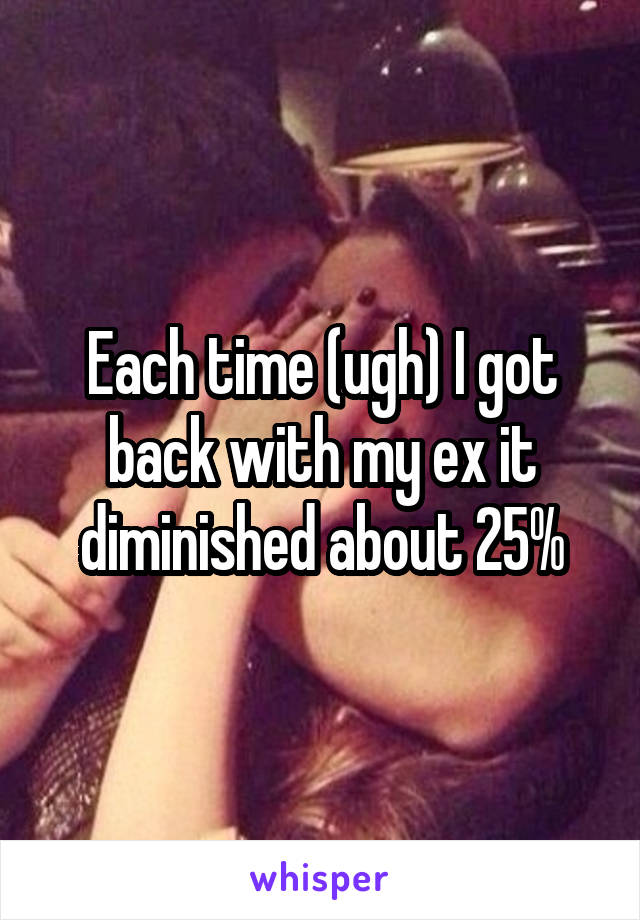 Each time (ugh) I got back with my ex it diminished about 25%